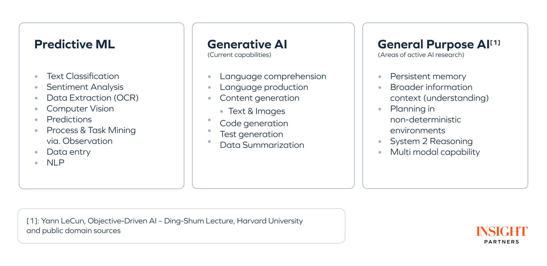 discover the latest insights from the brest ai agency, exploring innovative strategies, trends, and solutions in artificial intelligence. stay ahead in the ever-evolving tech landscape with expert analysis and cutting-edge developments.