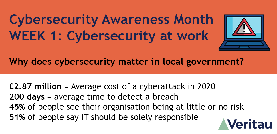 explore our comprehensive review of cybersecurity month, highlighting key events, trends, and insights that shape the landscape of digital security. stay informed and empowered in safeguarding your online presence.